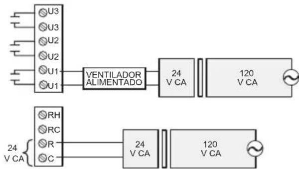 HONEYWELL YTHM5421R1010 - Cableado para humidificacion, deshumidificacion y ventilacion - 3