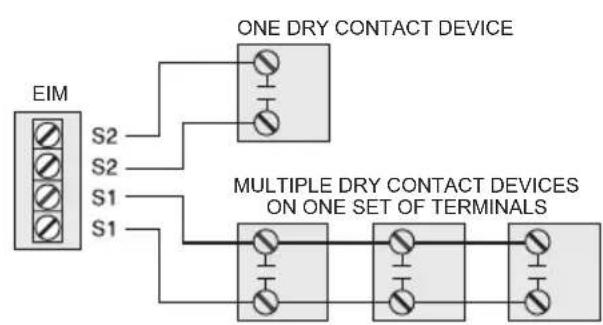 HONEYWELL YTHM5421R1010 - Dry contact alerts - 5
