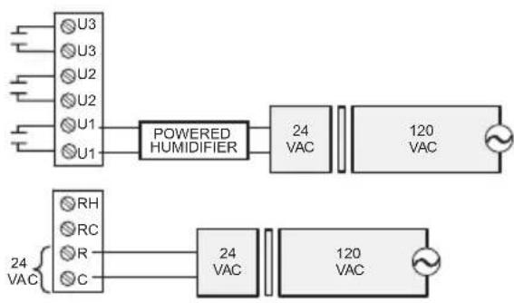 HONEYWELL YTHM5421R1010 - Wiring humidification, dehumidification and ventilation - 1