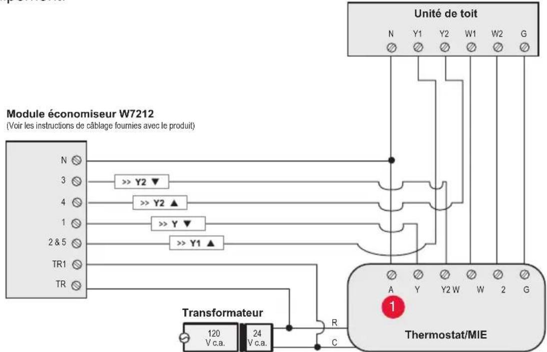 HONEYWELL YTHM5421R1010 - Guides de câblage du module de l'économiseur - 2