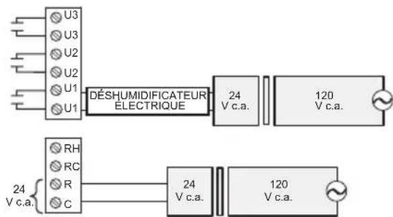 HONEYWELL YTHM5421R1010 - Alertes à contact sec - 10