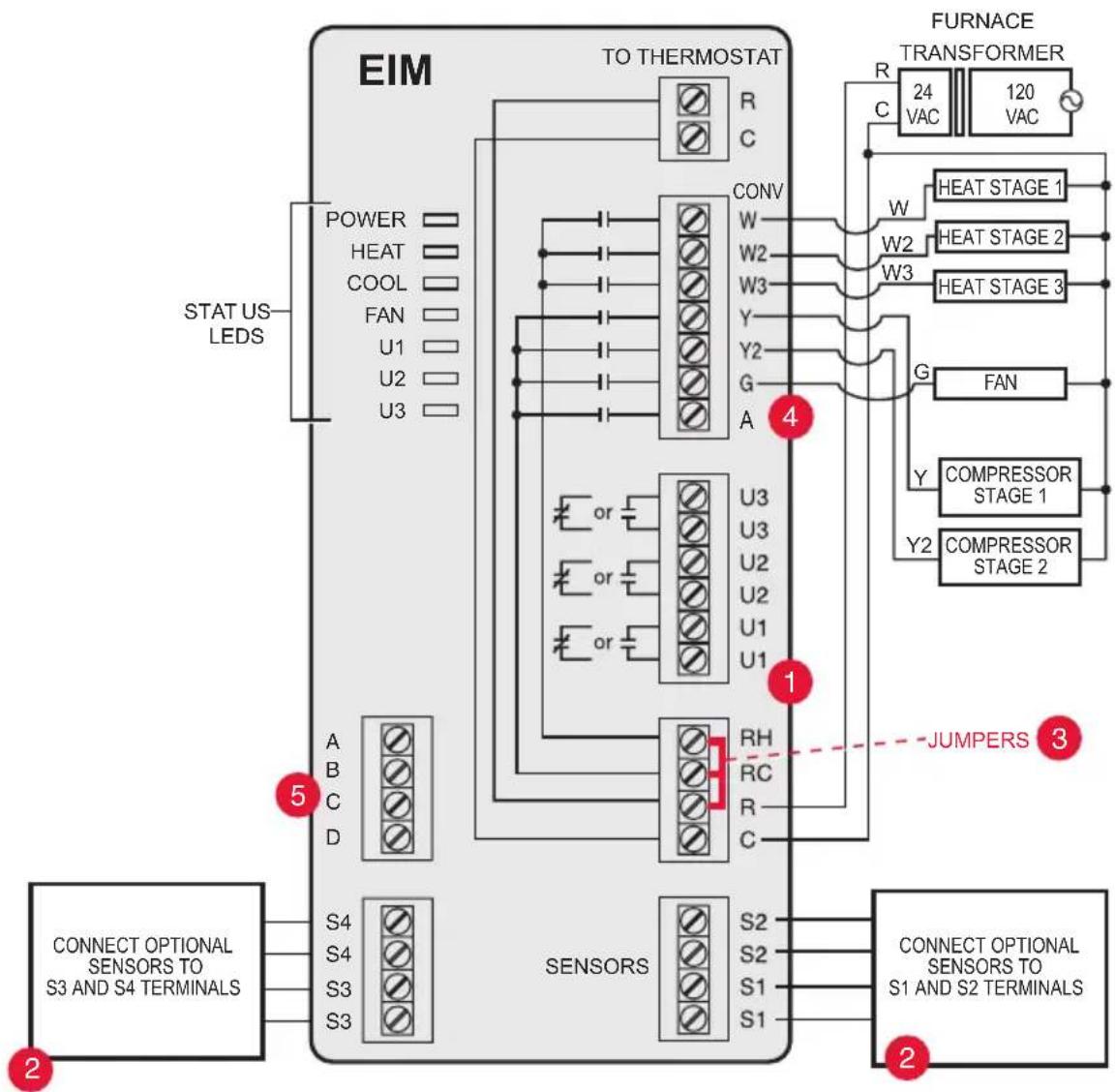 HONEYWELL YTHM5421R1010 - EIM wiring guide — conventional systems - 1