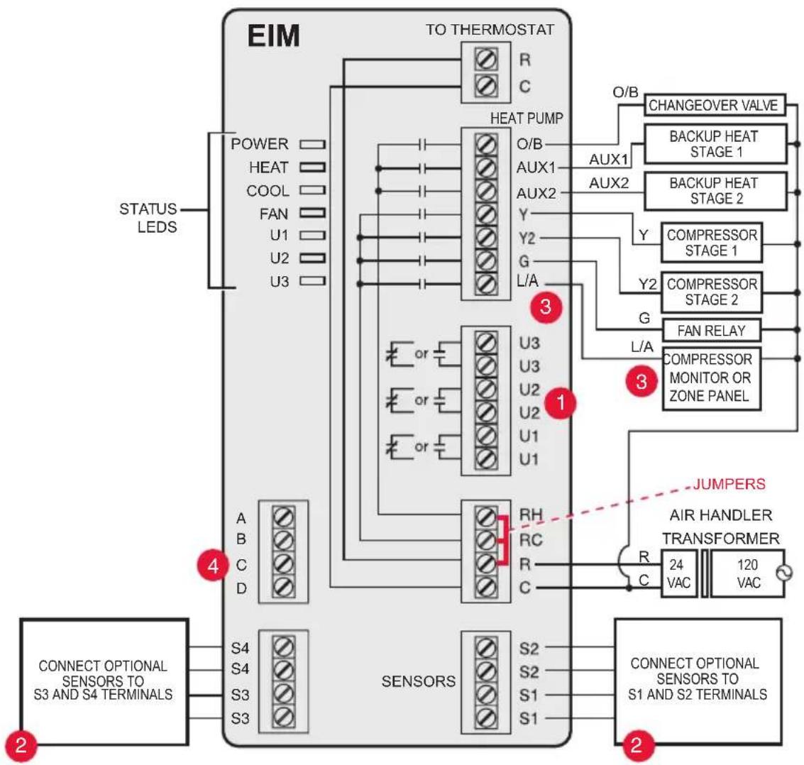 HONEYWELL YTHM5421R1010 - EIM wiring guide — heat pump systems - 1