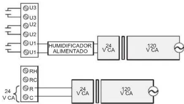 HONEYWELL YTHM5421R1010 - Cableado para humidificacion, deshumidificacion y ventilacion - 1