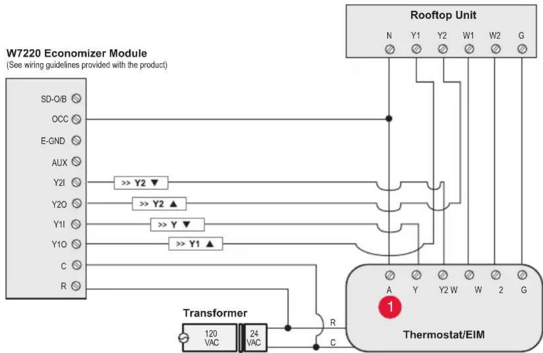 HONEYWELL YTHM5421R1010 - Economizer Module wiring guides - 2
