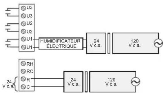 HONEYWELL YTHM5421R1010 - Alertes à contact sec - 6