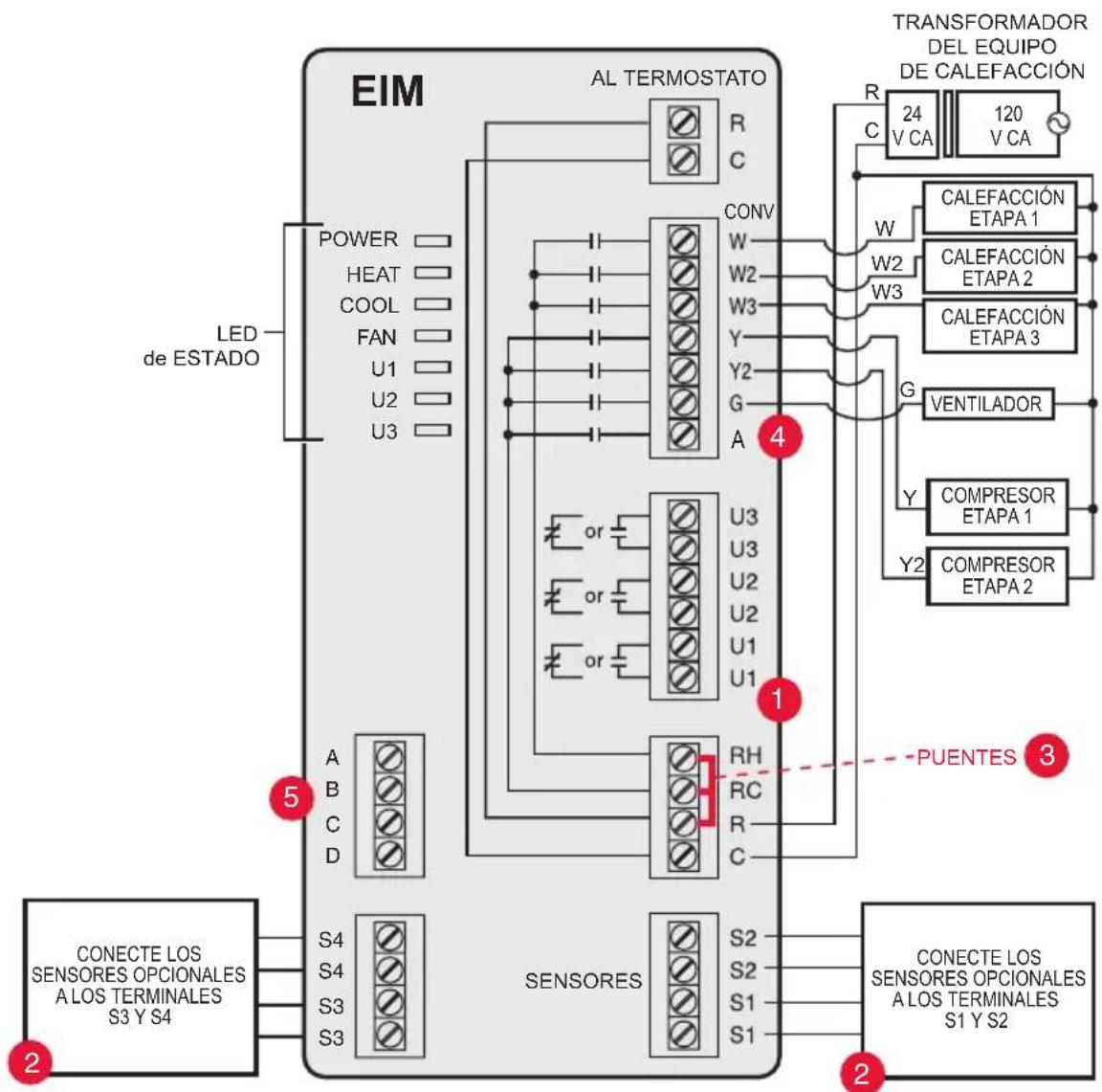HONEYWELL YTHM5421R1010 - Guía de cableado del EIM — sistemas convenciones - 1