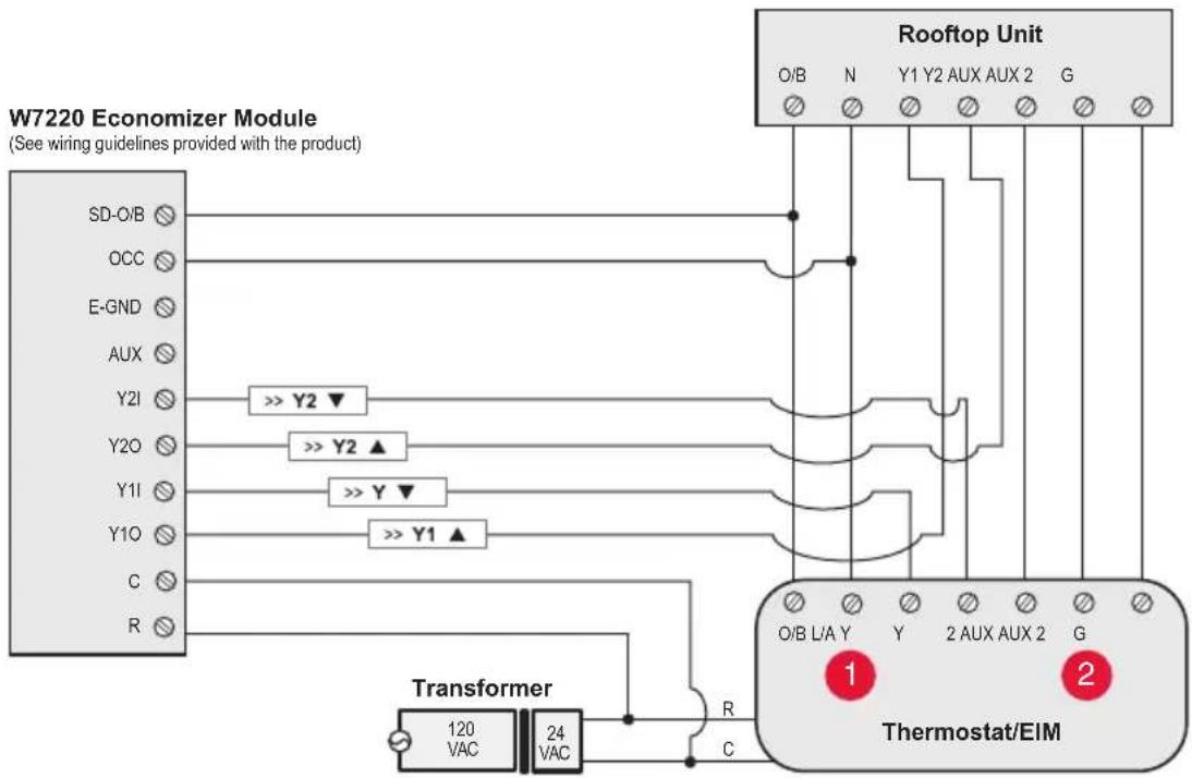 HONEYWELL YTHM5421R1010 - Economizer Module wiring guides - 1