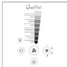 HONEYWELL QuietSet HYF290B - MINUTERIE - 1