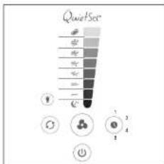 HONEYWELL QuietSet HYF290B - MINUTERIE - 2