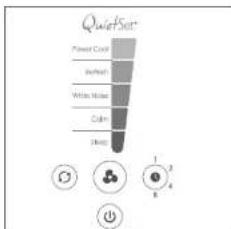 HONEYWELL QuietSet HYF290B - VARIATEUR AUTOMATIQUE DE L'ÉCLAIRAGE - 1