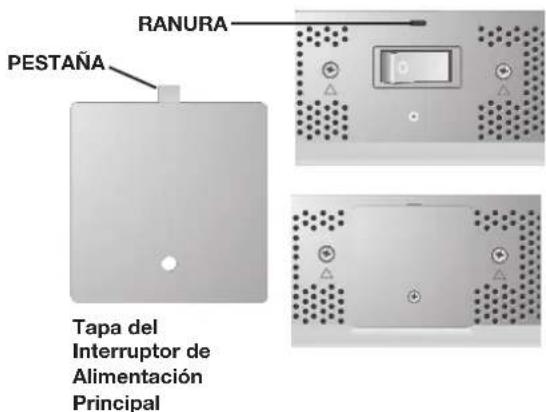 NEC PlasmaSync 60XP10 - Tapa del Interruption de Alimentacion Principal - 2