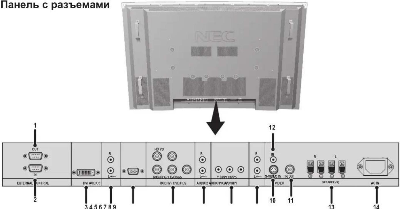 NEC PlasmaSync 60XP10 - Ha3BaHnJaTeTaJeNФункцИ - 1