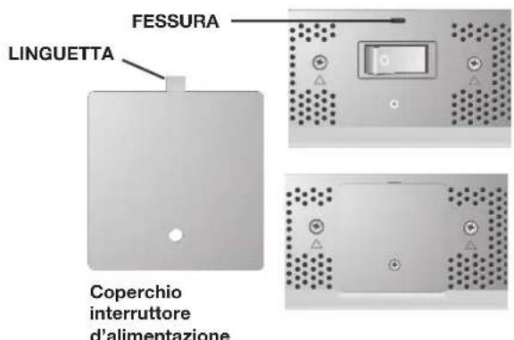 NEC PlasmaSync 60XP10 - Coperchio interruptatore d'alimentazione - 2