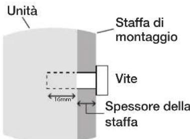 NEC PlasmaSync 60XP10 - Notare quanto segue quando si esegue l'installazione su parete o soffitto - 1