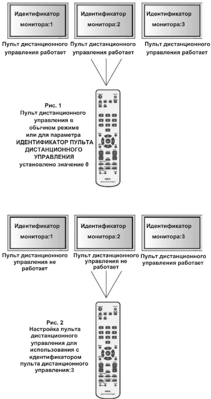 NEC PlasmaSync 60XP10 - NCHIOJIb3OBAHNEPEKIMAMIIEHTNUKAIINIIYIBTAIUCTAHUHOHHOYTPABJEHNA - 1