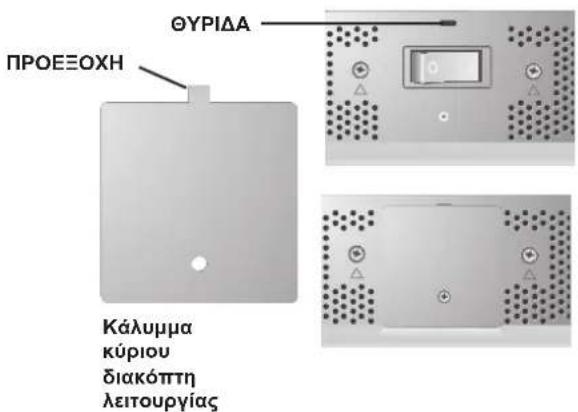 NEC PlasmaSync 60XP10 - Kανμα κροιον διακόπτηλειτουργία - 2