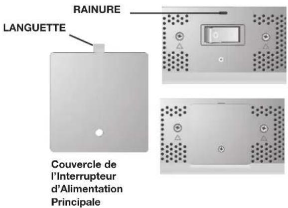 NEC PlasmaSync 60XP10 - Couvercle de l'Interrupteur d'Alimentation Principale - 2