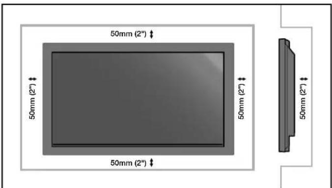 NEC PlasmaSync 60XP10 - Mounting Location - 2