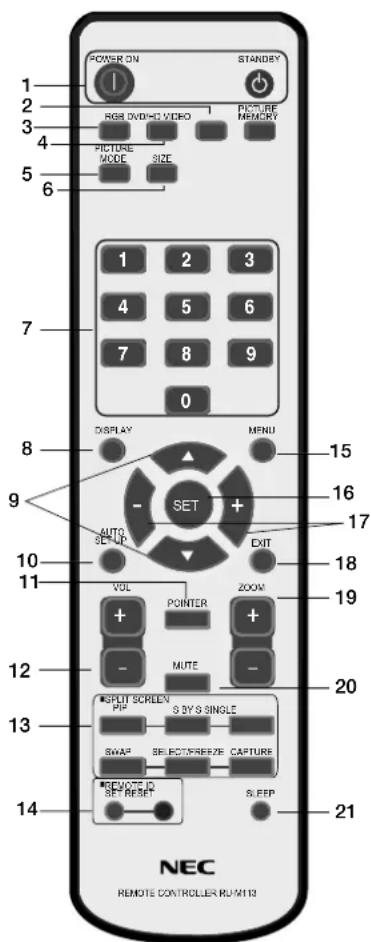 NEC PlasmaSync 60XP10 - Remote Control Functions - 1