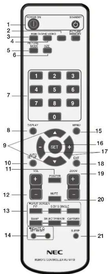 NEC PlasmaSync 60XP10 - Fonctions de la Telecommande - 1