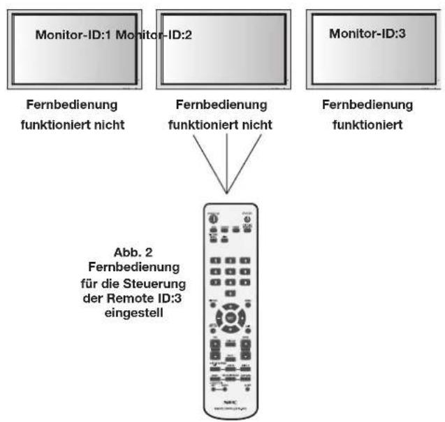 NEC PlasmaSync 60XP10 - Fernbedienungs-ID-Funktion - 2