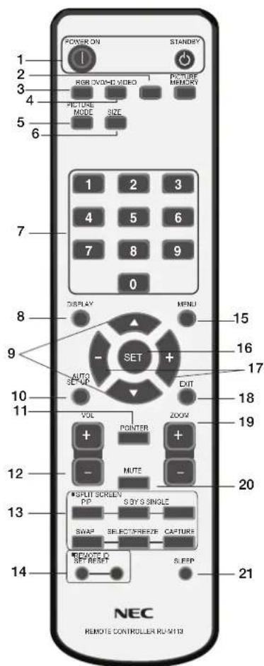 NEC PlasmaSync 60XP10 - Uzaktan Kumanda ilevleri - 1