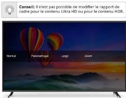 VIZIO E75F1 - MODIFICATION DU FORMAT DE CADRE DE LA TV - 1