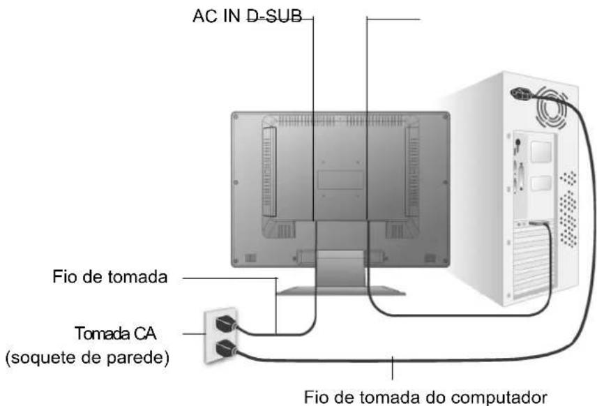 VIEWSONIC Optiquest Q201wb - Instalação Rápida - 1