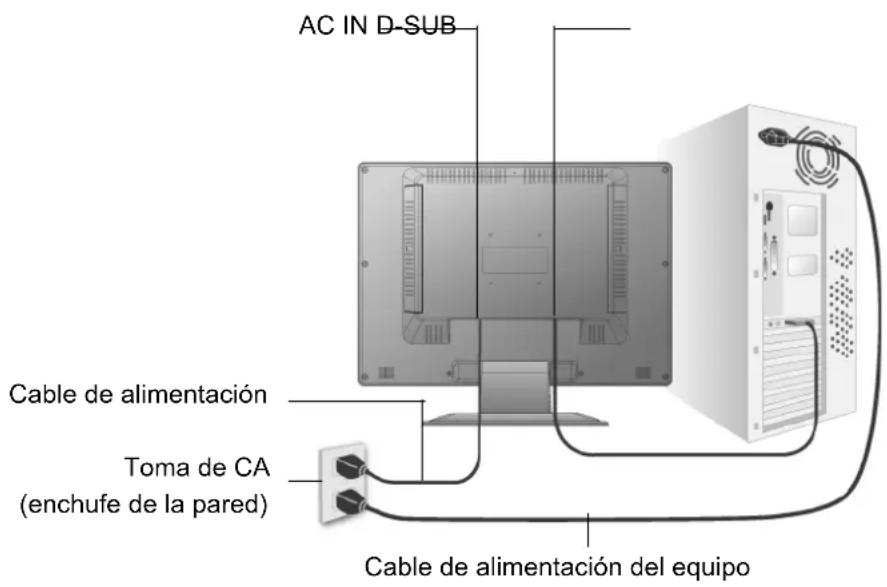 VIEWSONIC Optiquest Q201wb - Instalación rápida - 1