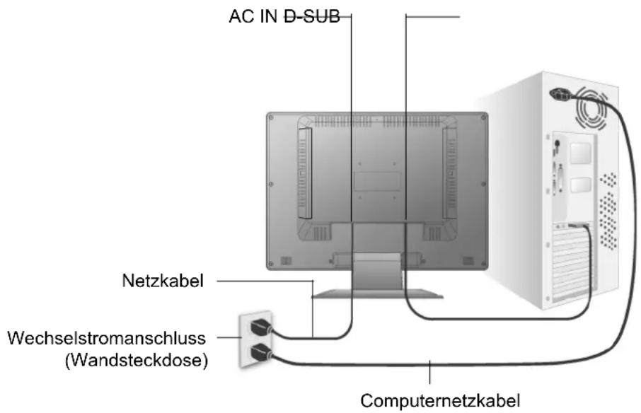 VIEWSONIC Optiquest Q201wb - Die Installation ist abgeschlossen. Viel Spaß mit Ihrem neuen ViewSonic LCD Display. - 1