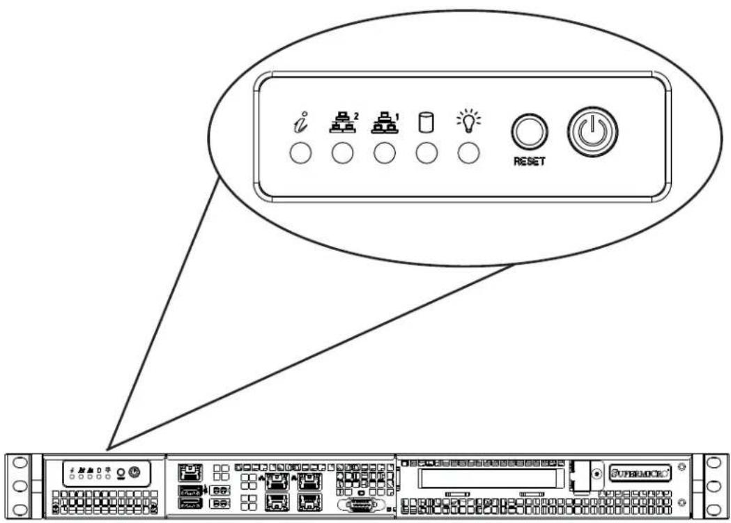 Supermicro SuperServer 5018DFN4T - 3-1 概述 - 1