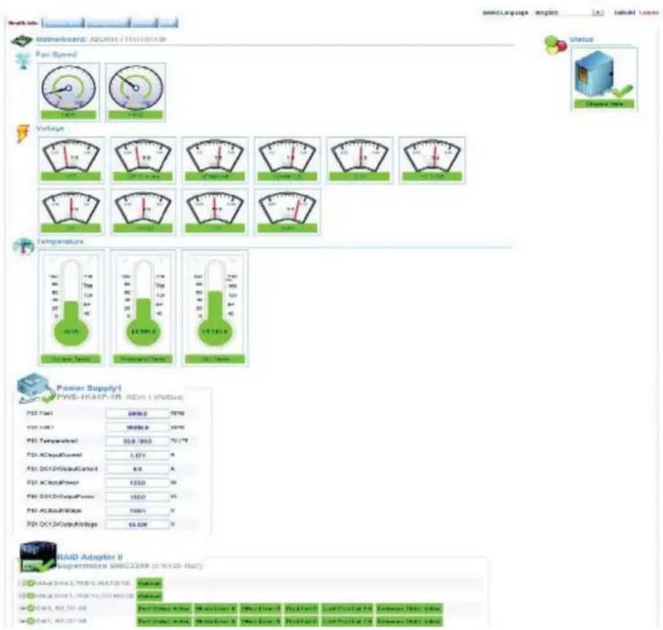 Supermicro SuperServer 5018DFN4T - SuperDoctor® 5 - 1