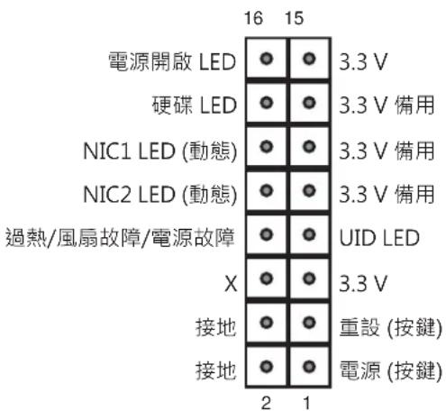 Supermicro SuperServer 5018DFN4T - 電源連接器(Connector) - 1