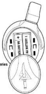 TURTLE BEACH Ear Force Delta - 13 - 1
