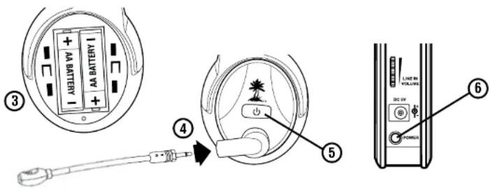 TURTLE BEACH Ear Force Delta - FRANCAIS - 2