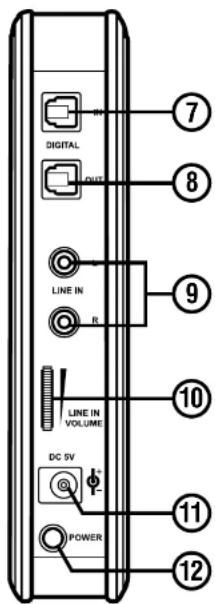 TURTLE BEACH Ear Force Delta - FRANÇAIS - 2