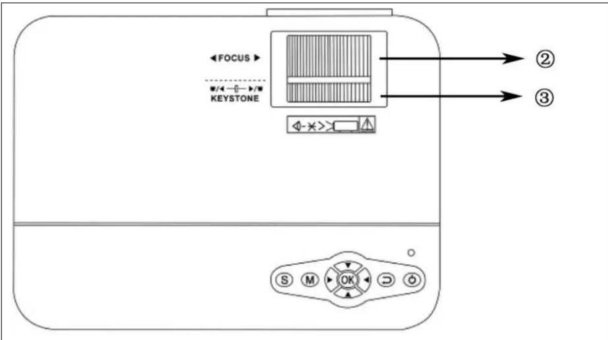 TECHNAXX TX113 - - Mise au point de l'image - 1