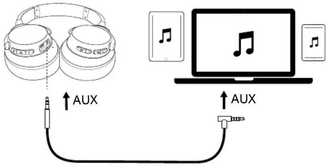 soundcore Life Q20 - Emparejamento - 2