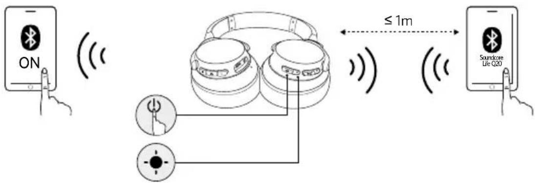 soundcore Life Q20 - Parring - 1