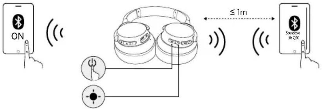 soundcore Life Q20 - Associazione - 1