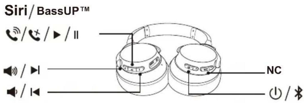 soundcore Life Q20 - 8
