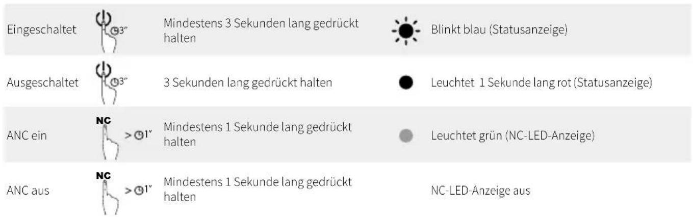 soundcore Life Q20 - Specificationer - 3