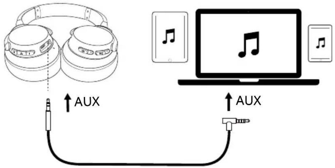 soundcore Life Q20 - CoprajkeHne - 1