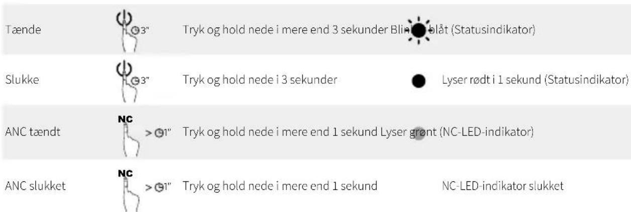 soundcore Life Q20 - Specifikace - 3