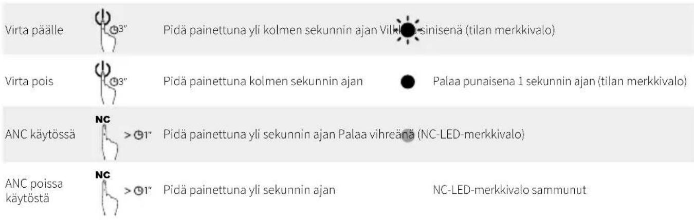 soundcore Life Q20 - Especificaciones - 3