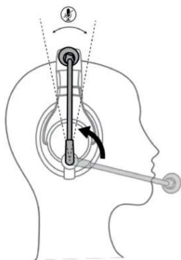 SHURE BRH441M - Fonction de coupure audio - 1