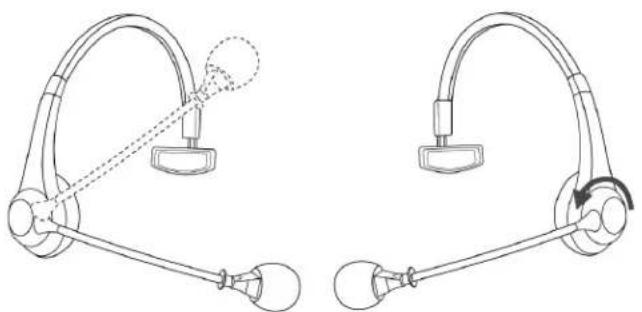 SHURE BRH31M - Port du casque - 3