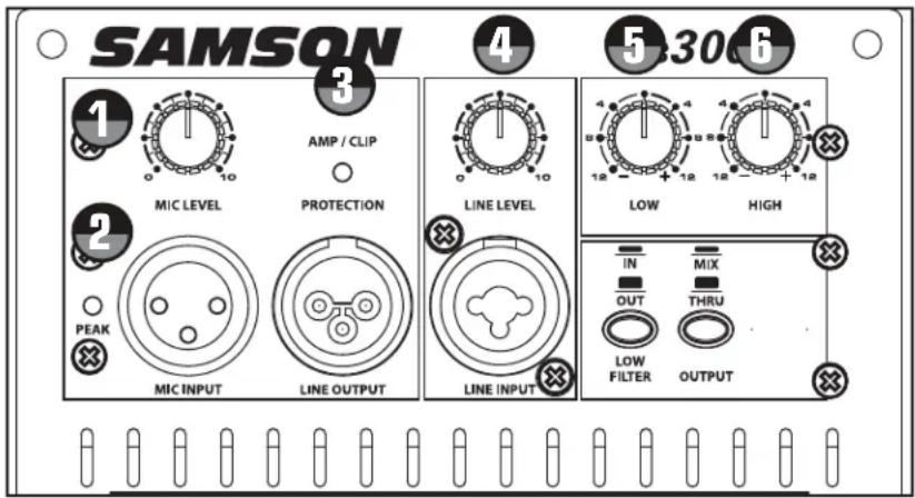 SAMSON dB300a - MIC LEVEL - 1
