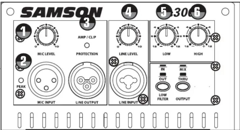 SAMSON dB300a - LED PEAK - 1